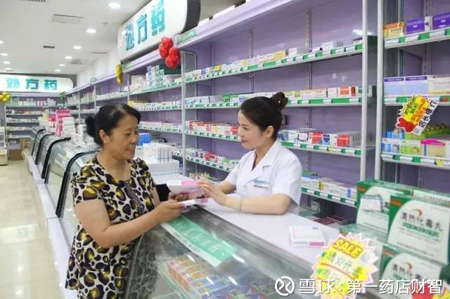 六招教你提高藥店店員銷售技巧，掌握品類管理與處方藥銷售精髓
